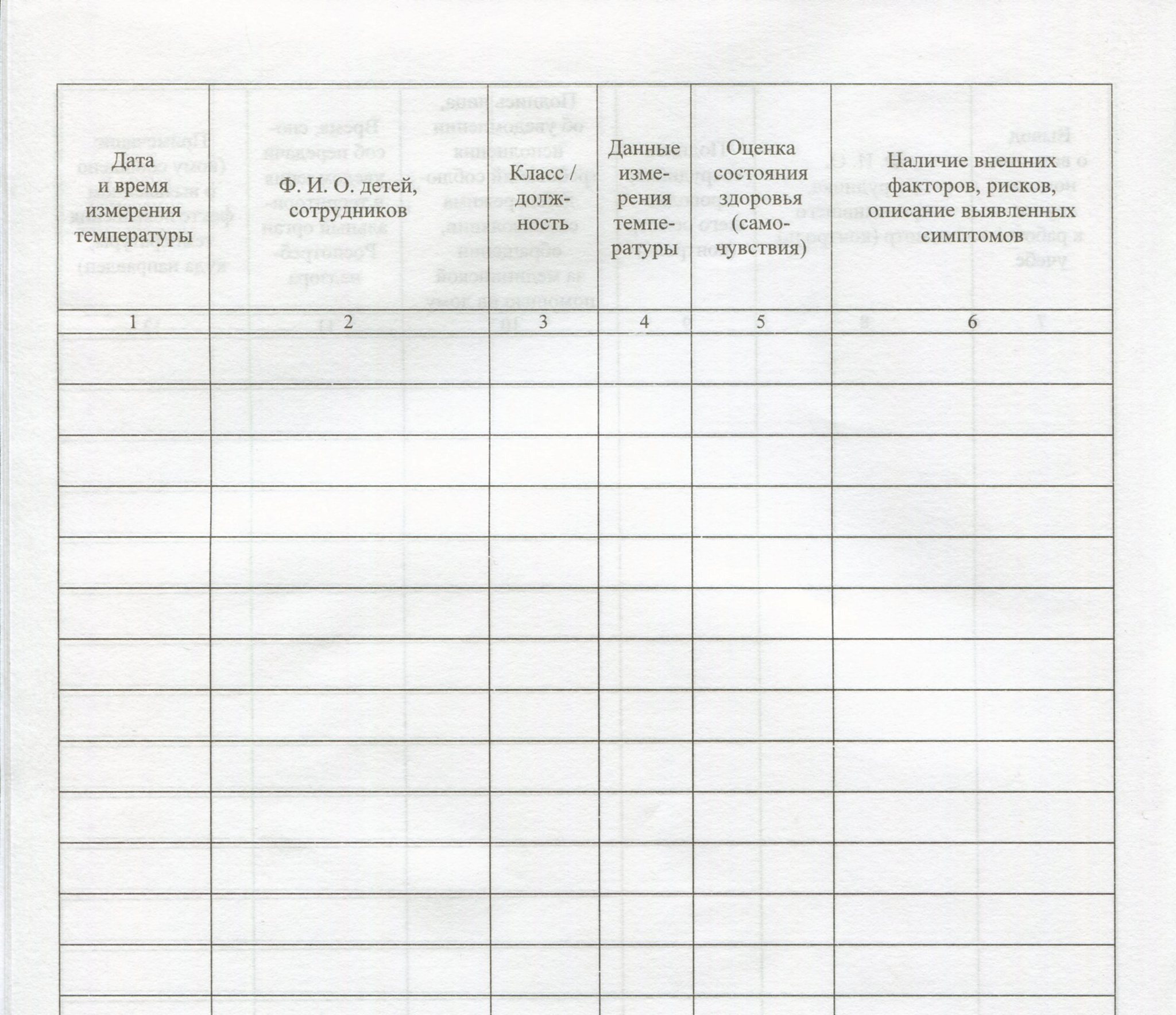 Образец журнал термометрии сотрудников