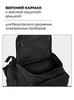 Картинка рюкзак тактический Swicky BK-2498 black - 6