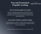 T-Motor VL1040 KV150 (32", 14S, 45 кг)