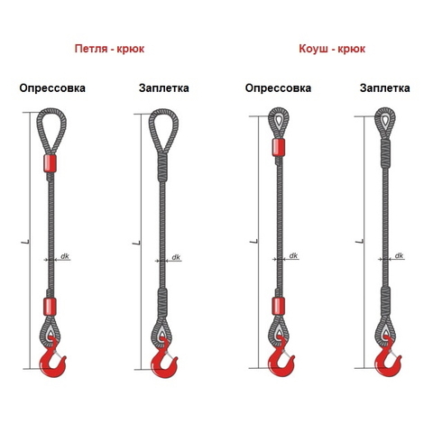 Строп канатный одноветвевой (петля-крюк, звено-крюк) 1СК-4т