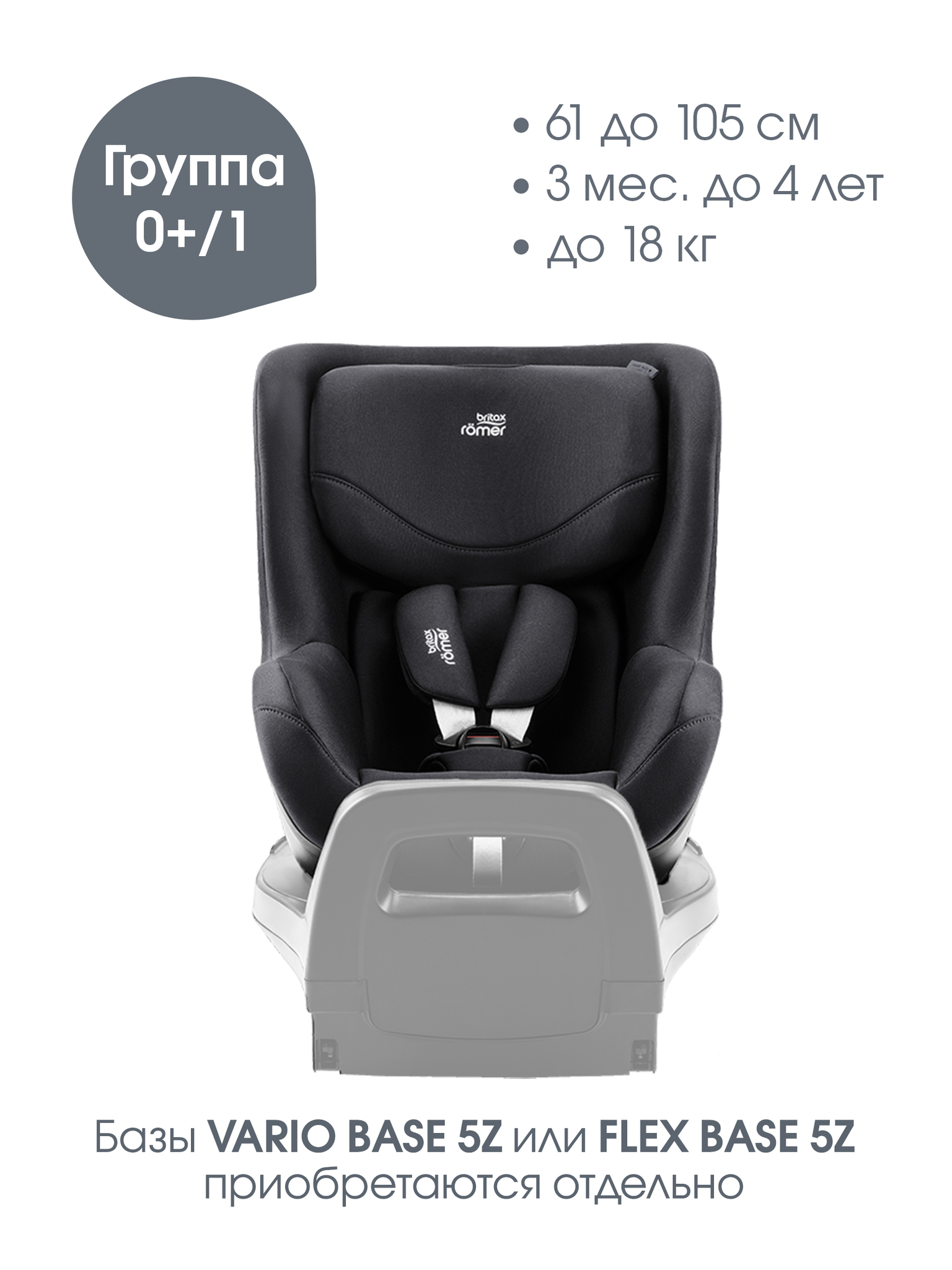 Детское автокресло Britax Roemer DUALFIX 5Z Classic | Deep Black