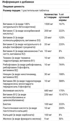 Kal, Enhanced Energy, смесь для улучшения памяти и концентрации, для подростков, 60 вегетарианских таблеток