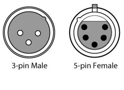 CHAUVET-PRO DMX5F3M DMX Adapter переходник с 5pXLR(мама) на 3pXLR(папа)