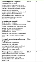 Kal, Enhanced Energy, смесь для улучшения памяти и концентрации, для подростков, 60 вегетарианских таблеток