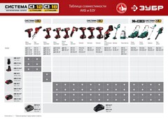 ЗУБР С1-12, 12 В, 2.0 А·ч, аккумуляторная батарея (АКБ-С1-12-2)