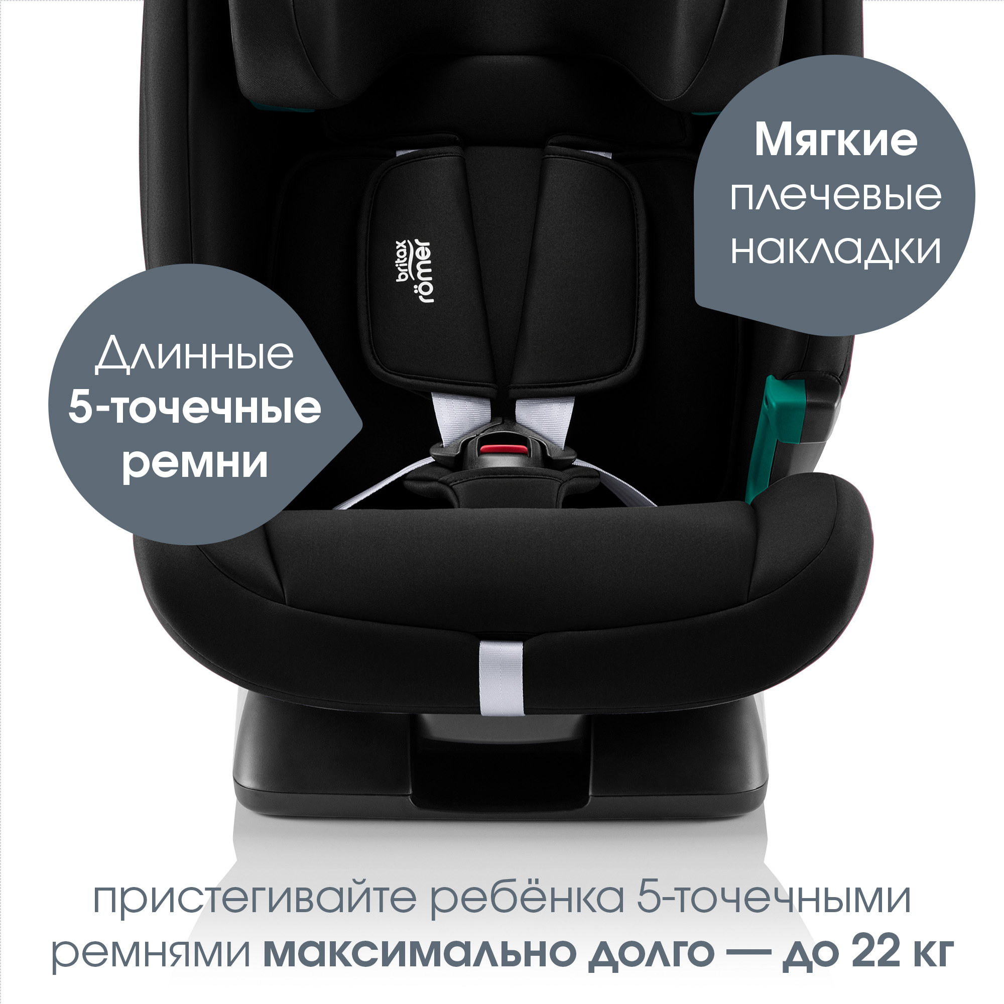 Britax Roemer EVOLVAFIX, Space Black
