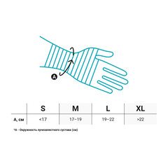Лучезапястный ортез (шина) Orlett WRS-202