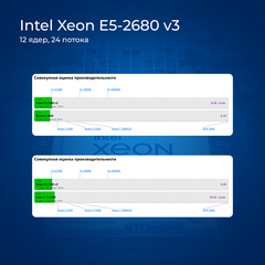 УЦЕНКА_Материнская плата с процессором HUANANZHI X99-F8D PLUS, Socket2011-3(x2), Xeon E5-2680v3 (x2), EATX, Retail, Socket2011-3(x2), 8xDDR4, PCIe3.0, 3xM.2, 2.5GLAN, 8xUSB2, 6xUSB3 (HNZ-X99-F8D-PLUS-2680v3) {следы монтажа}