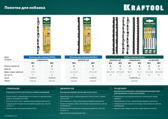 KRAFTOOL Pro Cut, 130 мм, 6 шт, спиральные полотна для лобзика (15344-03)