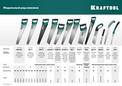 KRAFTOOL Alligator Precision 1
