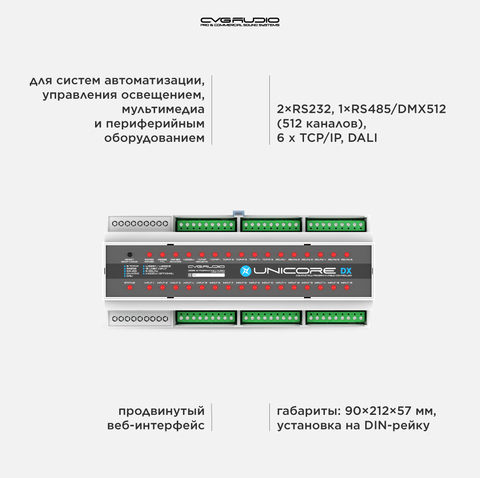 CVGAUDIO UNICORE DX Профессиональный мультифункциональный контроллер