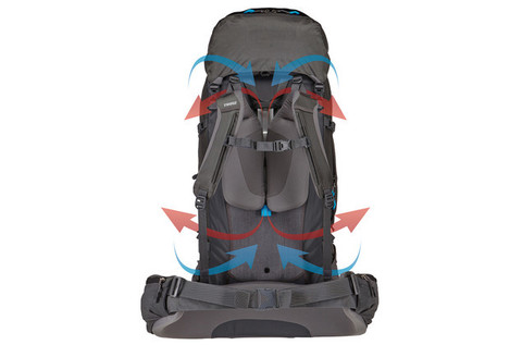 Картинка рюкзак туристический Thule Guidepost 65L Синий - 10