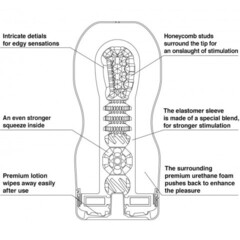 TENGA PREMIUM Мастурбатор Original Vacuum CUP (hard)