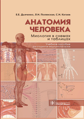 Анатомия человека. Миология в схемах и таблицах. Учебное пособие для студентов медицинских вузов