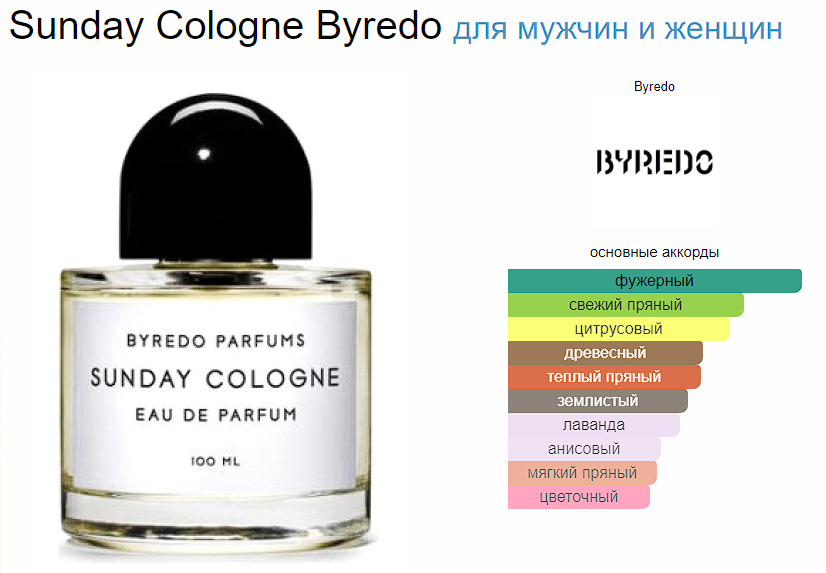 Byredo sunday cologne