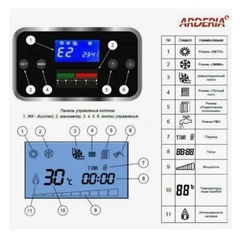 Arderia E24 v3 котёл электрический на 24 кВт (2202214)