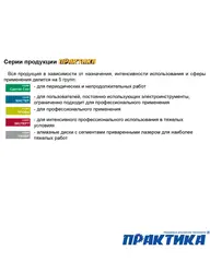Коронка алмазная ПРАКТИКА Мастер по стеклу и керамике 50 мм (777-345)