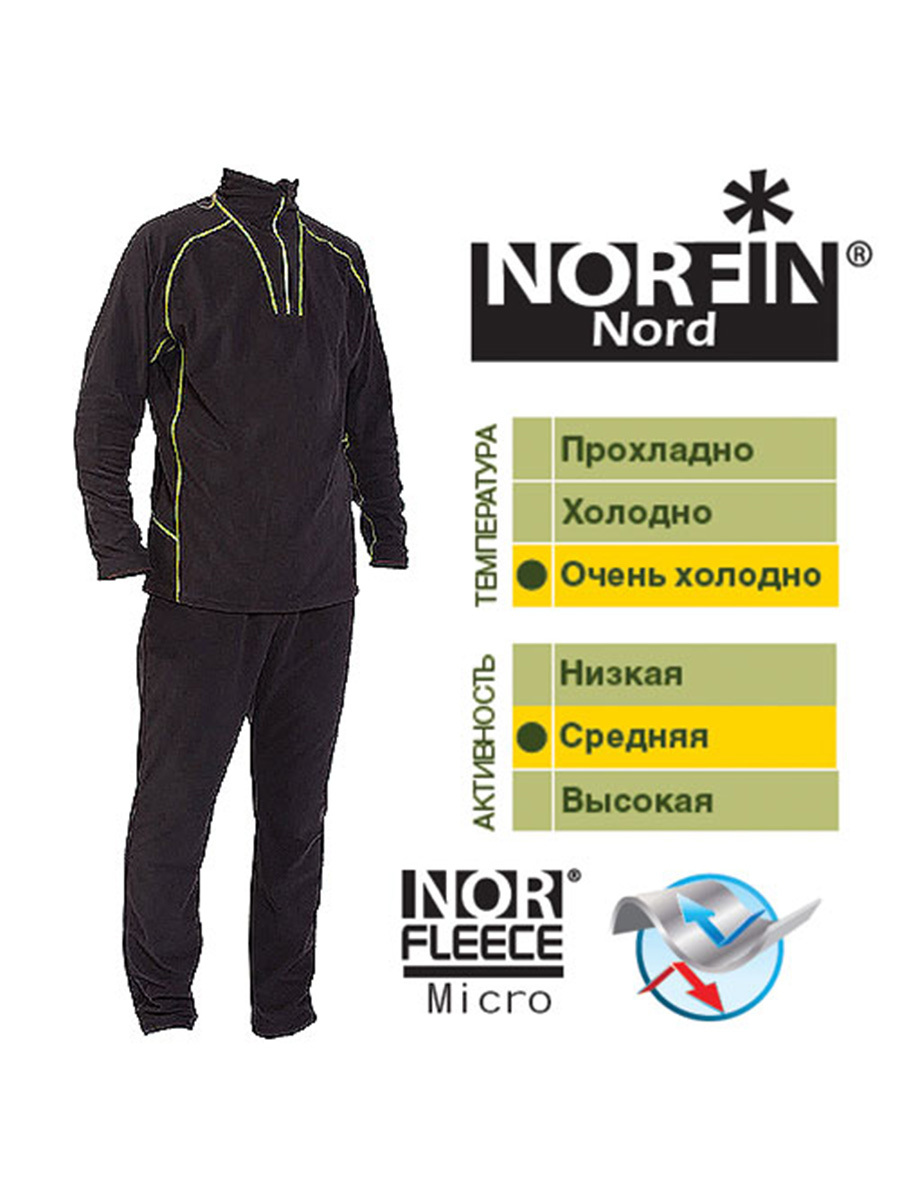 Термобельё Norfin NORD купить по цене 4890 рублей с доставкой