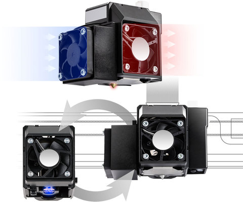 3D-принтер XYZPrinting da Vinci Jr. Pro X+