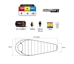 Купить Спальный мешок Trimm Trekking TRAPER, 185 R напрямую от производителя недорого.