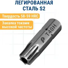 Бита отверточная ПРАКТИКА 