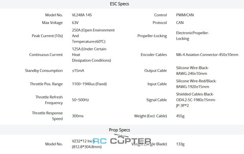 T-Motor VL1040 KV150 (32", 14S, 45 кг)