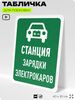 Табличка для парковки 