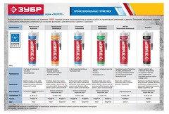 ЗУБР Мотор 280 мл +250?C красный, Термостойкий силиконовый герметик, ЭКСПЕРТ (41245-5) 12 шт