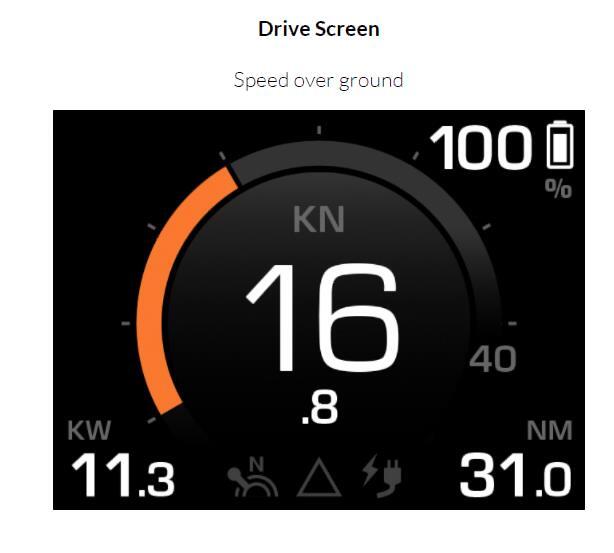 TorqLink throttle with colour display