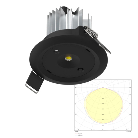 Аварийные светодиодные встраиваемые светильники черного цвета Moncato DP807 BLACK с диаграммой светораспределения