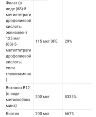 Michael's Naturopathic, мульти витамины для девочек до подросткового возраста,  30 вегетарианских таблеток