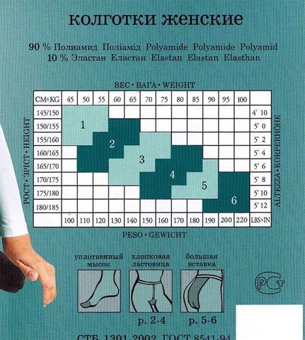 Колготки Avanti 100 Conte