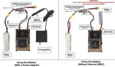 Плата Pixhawk Jetson Baseboard для NVIDIA Orin SKU: 11072