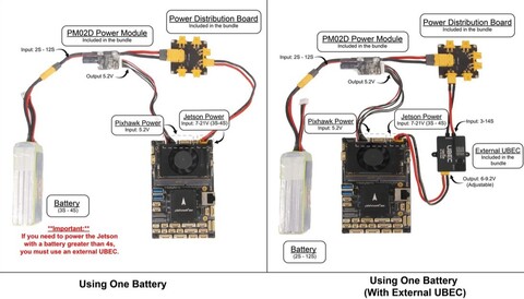 Плата Pixhawk Jetson Baseboard для NVIDIA Orin SKU: 11072