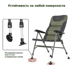 Кресло карповое Green Glade M3230