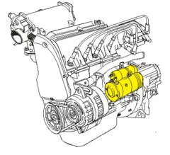 СТАРТЕР CHANCE 1,3, SENS, ТАВРИЯ GROG
