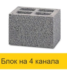 Вентиляционный канал четырехходовой