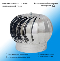 Дефлектор D160 ROTADO из нержавеющей стали
