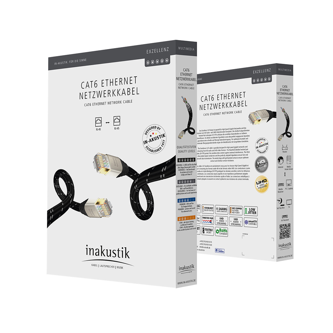 Inakustik Exzellenz CAT6 Ethernet Cable, SF-FTP, AWG 24
