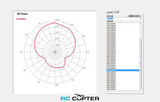 Антенна Foxeer Echo 2 5.8G 9dBi Патч RHCP SMA Белая (короткая версия - без ножки) PA1468