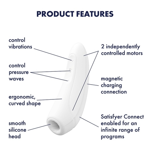 Satisfyer Curvy 1+ Вакуумно-волновой стимулятор с возможностью управления через приложение - белый
