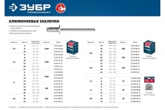 ЗУБР 6.4 x 15 мм, 250 шт, алюминиевые заклепки, Профессионал (31310-64-15)
