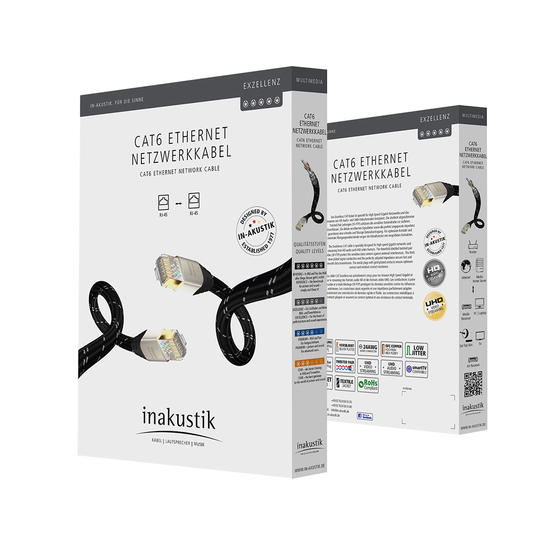 Inakustik Exzellenz CAT6 Ethernet Cable, 7.5 m, SF-UTP, AWG 24, 006711075