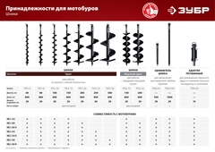 ЗУБР d 60 - 250 мм, 52 см3, 2 оператора, мотобур (бензобур) (МБ2-250)