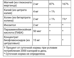 Solaray, Витамины и минералы для детей, жевательные таблетки с натуральной вишней, 60 жевательных таблеток