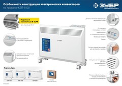 ЗУБР ПРО серия 1 кВт, электрический конвектор, Профессионал (КЭП-1000)