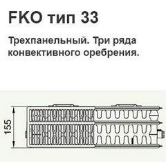 Радиатор Kermi FKO 33 200x3000