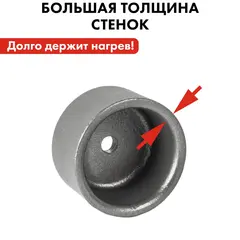 Насадка для сварки пластиковых труб QUATTRO ELEMENTI 40 мм (парная) (793-398)