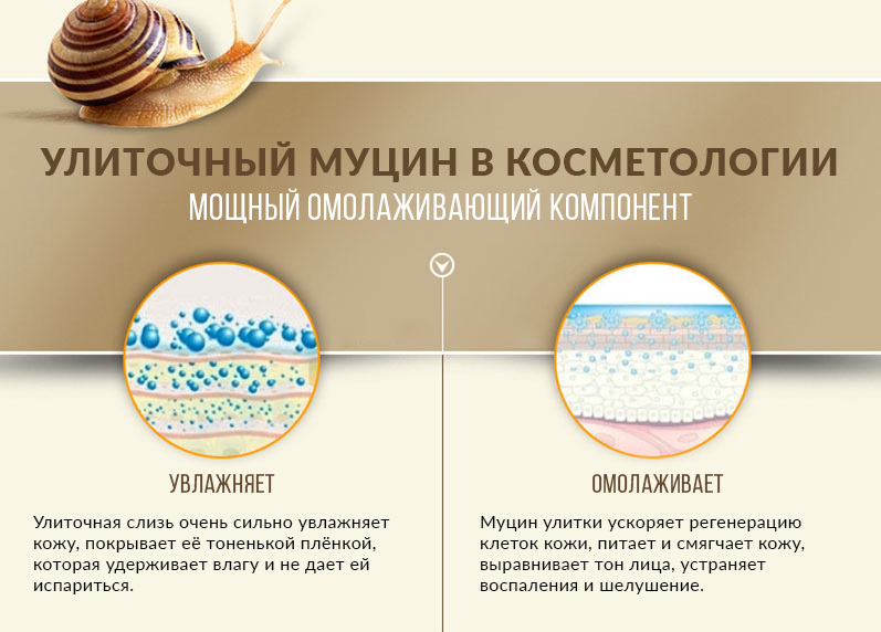 Увлажняющий крем для лица с муцином улитки Snail Repair & Brightening, 50гр