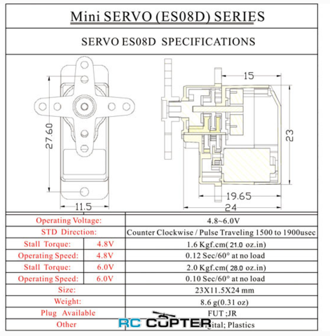 Сервопривод EMAX ES08D (1.6-2.0 кг/см, 0.12-0.10 сек/60°, 8.6г)